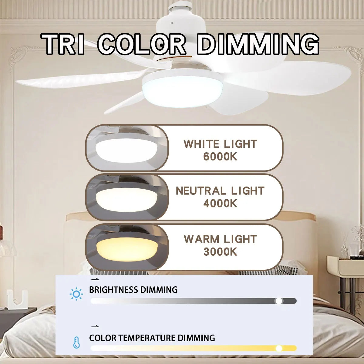 3-Color Dimmable LED Ceiling Fan Light – Quiet 6-Blade Fan with Remote Control